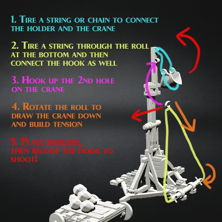 Functional Trebuchet